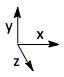 Coordinate System